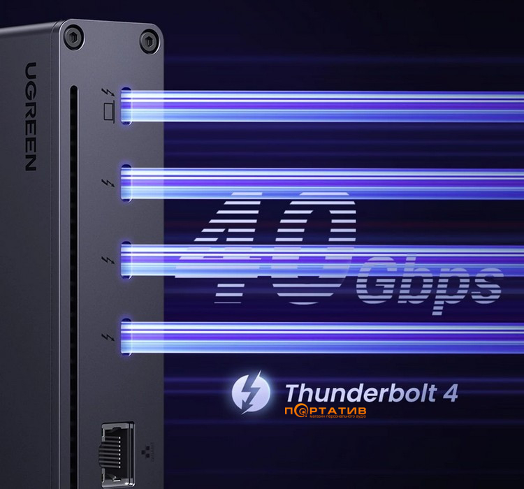 Док-станция Ugreen U708 Revodok Max 208 Thunderbolt 4 Dock 8-in-1 Docking Station (25053EU)