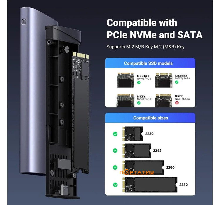 Зовнішня кишеня Ugreen CM767 NVMe/SATA M.2 SSD to USB 3.2 Gray (15813)