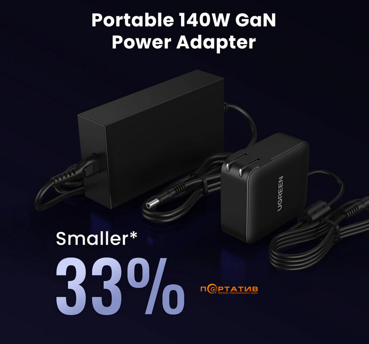 Док-станция Ugreen U708 Revodok Max 208 Thunderbolt 4 Dock 8-in-1 Docking Station (25053EU)