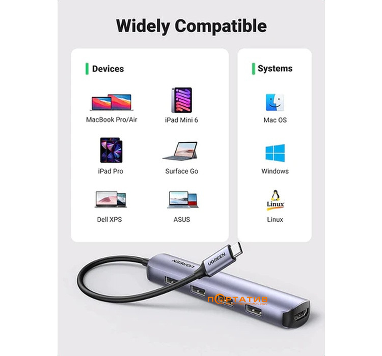USB-хаб Ugreen CM417 USB-C to 4x USB 3.0, HDMI Adapter Space Gray (20197)