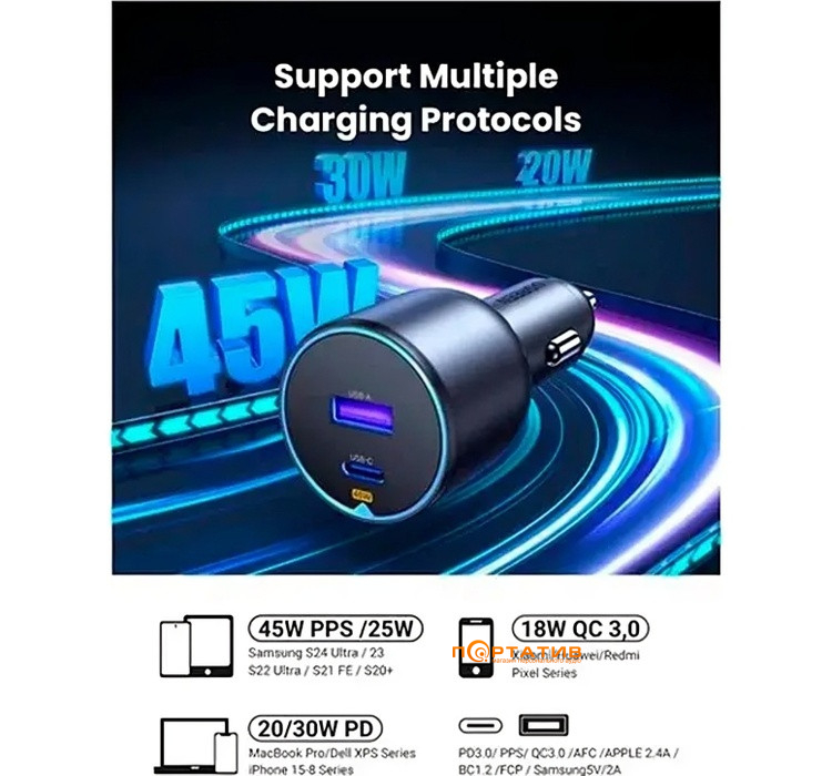 Авто зарядное устройство UGREEN Car Charger EC701 63W USB-C PD + USB-A Gray (35023)