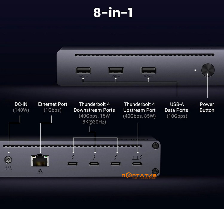 Док-станция Ugreen U708 Revodok Max 208 Thunderbolt 4 Dock 8-in-1 Docking Station (25053EU)