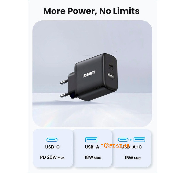 Зарядний пристрій UGREEN X227 USB-C PD 20W, USB-A Charger White (45310)