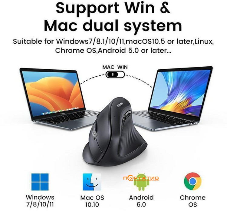 Мышь Ugreen Vertical Wireless Mouse MU008 (25444)