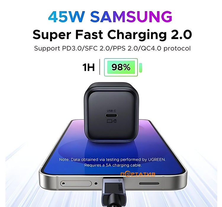 Зарядний пристрій UGREEN X524 45W USB-C GaN Fast Charger Black (65052)
