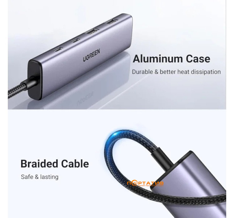 USB-хаб UGREEN CM473 USB-C to 2xUSB 3.0 + 2xUSB-C 5Gpbs Space Grey (15395)