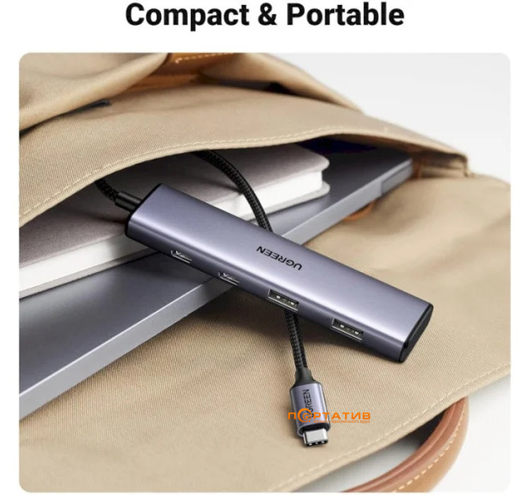 USB-хаб UGREEN CM473 USB-C to 2xUSB 3.0 + 2xUSB-C 5Gpbs Space Grey (15395)