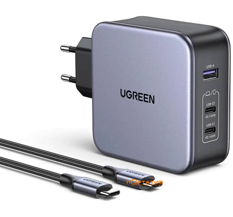 Зарядний пристрій UGREEN CD289 140W 2xType-C PD, USB-A GaN Wall Charger + Type-C PD Cable Grey (90549)