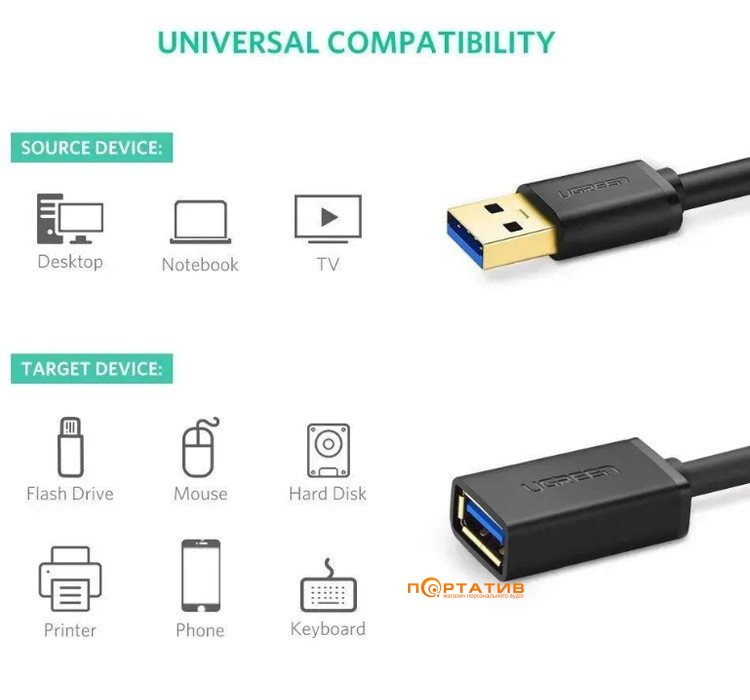Кабель UGREEN US129 USB 3.0 Extension Male Cable 0,5m Black (30125)