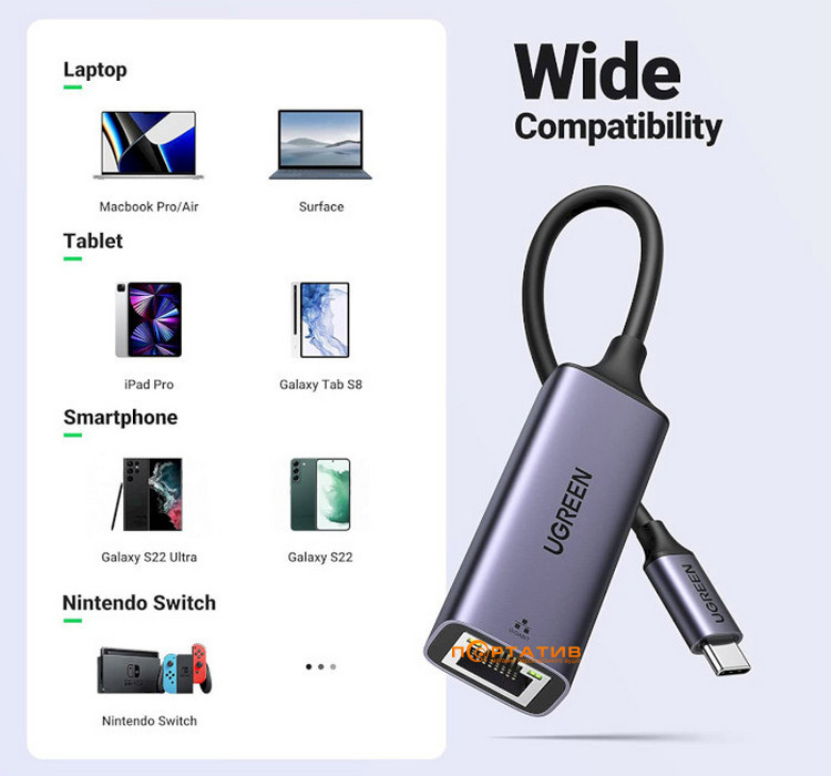 Перехідник Ugreen CM199 USB-C to Ethernet Adapter Grey (50737)