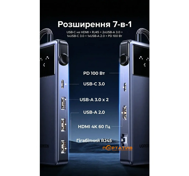 USB-хаб Ugreen CM888 7-in-1 USB-C to 3xUSB, 1xUSB-C, HDMI, RJ-45, PD 100W Gray (45155)