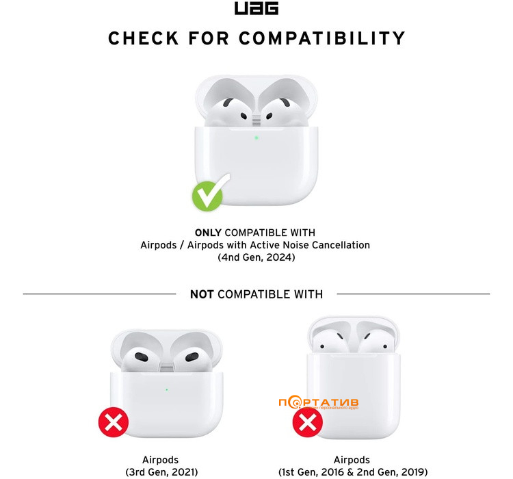 Чехол UAG для AirPods (Gen 4, 2024) Scout, Olive Drab (104130117272)