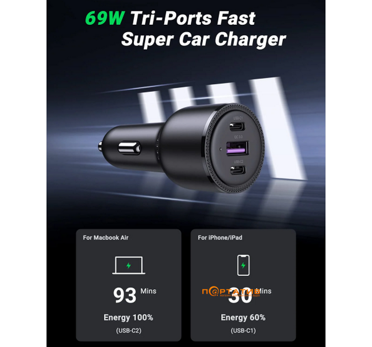 Авто зарядное устройство UGREEN Car Charger CD239 69W Max Black (20467)