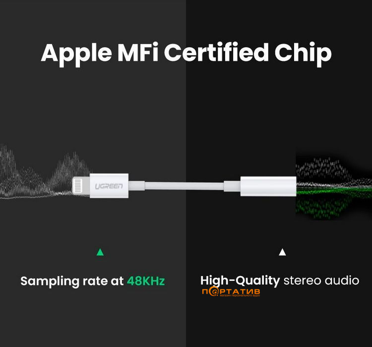 Кабель UGREEN US212 Lightning - 3.5mm F Cable 0.1m White (30759)