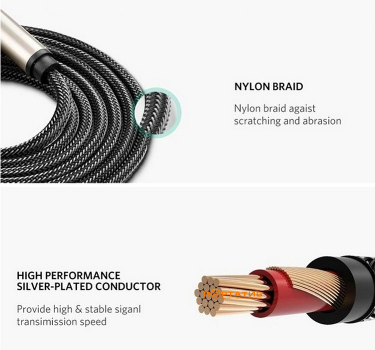 Кабель UGREEN AV128 6.35mm Male to 6.35mm Male Cable 5m Gray (10640)