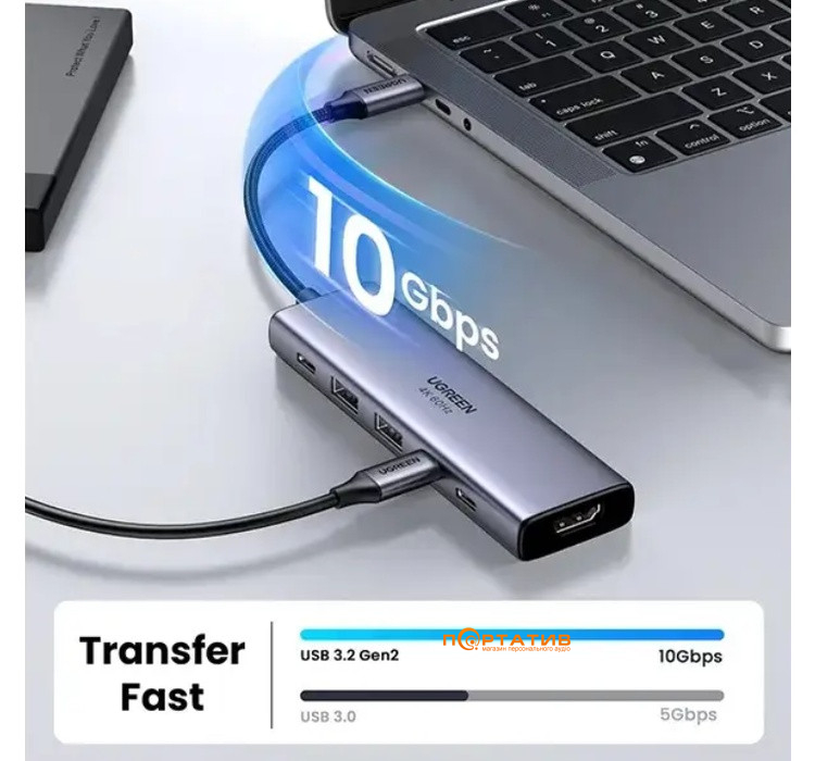 USB-хаб Ugreen CM511 USB-C to HDMI, 2xUSB 3.2, 2xUSB-C Gray (35999)