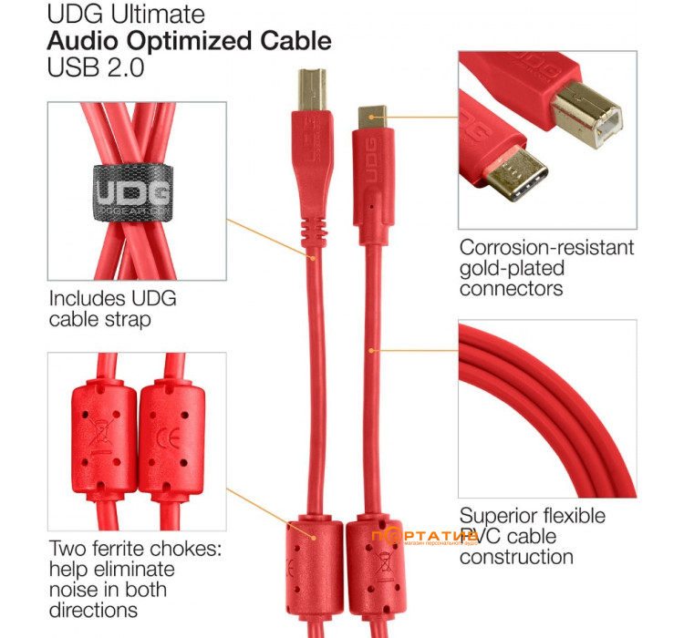 UDG Ultimate Audio Cable USB 2.0 C-B Red Straight 1.5m