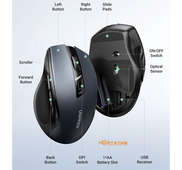 Мышь Ugreen Ergonomic Wireless Silent Mouse Gray MU006 (90545)