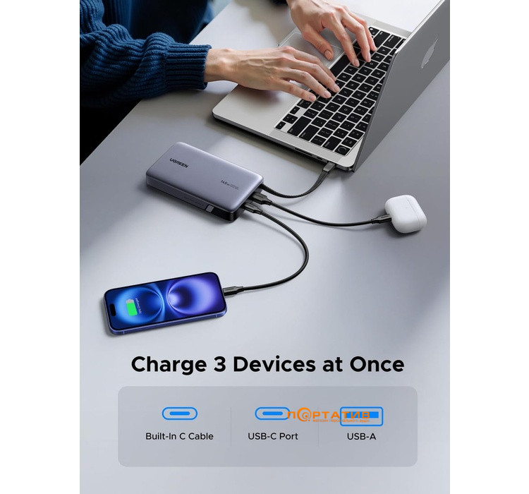 Зовнішній акумулятор Ugreen PB551 20000mAh 145W PD Gray (55992B)