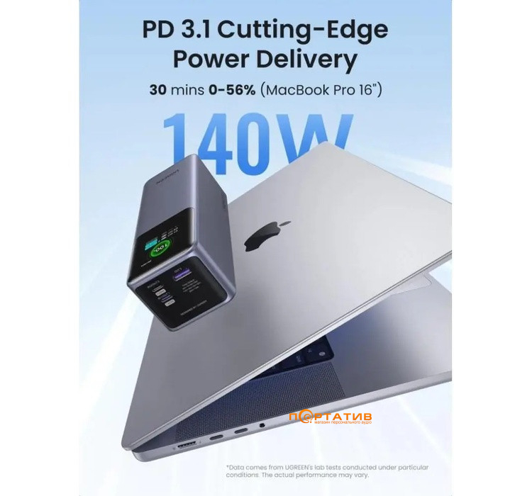 Зовнішній акумулятор Ugreen PB722 25000mAh 200W PD Gray (35525B)