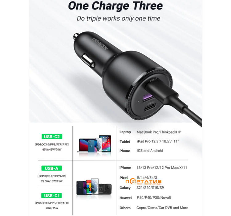 Авто зарядное устройство UGREEN Car Charger CD239 69W Max Black (20467)