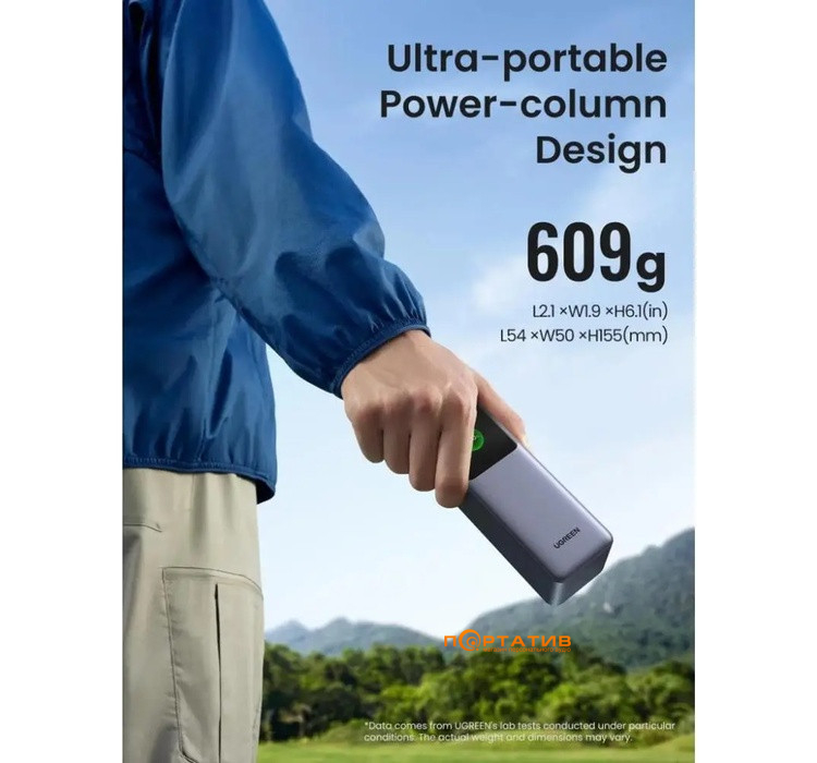 Зовнішній акумулятор Ugreen PB722 25000mAh 200W PD Gray (35525B)