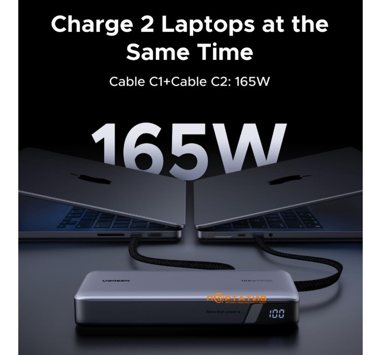 Зовнішній акумулятор Ugreen PB552 25000mAh 165W PD Gray (55995B)