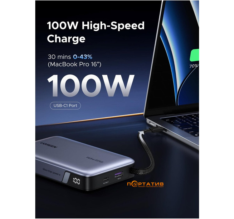 Зовнішній акумулятор Ugreen PB551 20000mAh 145W PD Gray (55992B)