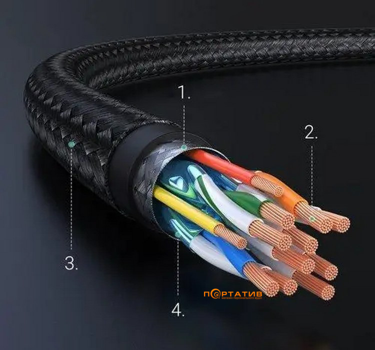 Кабель UGREEN HD119 4K HDMI Cable Male to Male Braided 5m Black (40103)