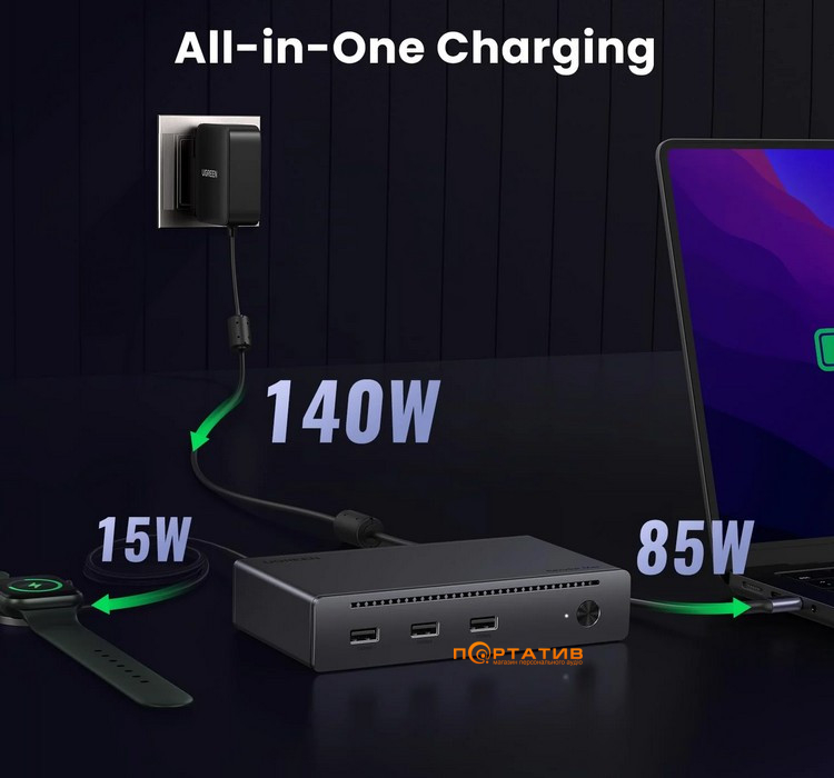 Док-станция Ugreen U708 Revodok Max 208 Thunderbolt 4 Dock 8-in-1 Docking Station (25053EU)