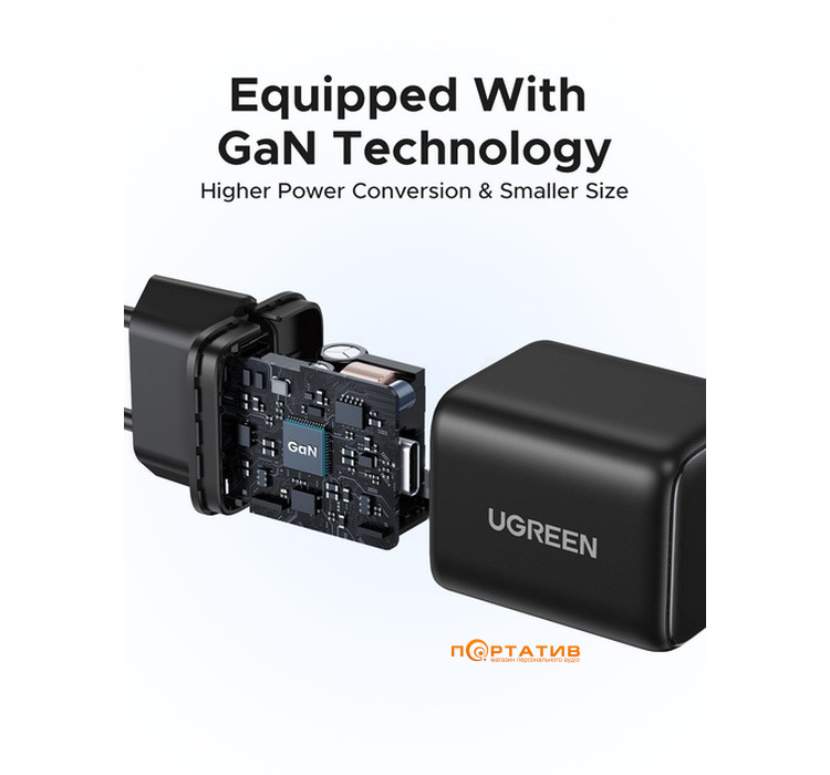 Зарядний пристрій UGREEN X512 USB-C 20W PD GaN Fast Charger White (55554)