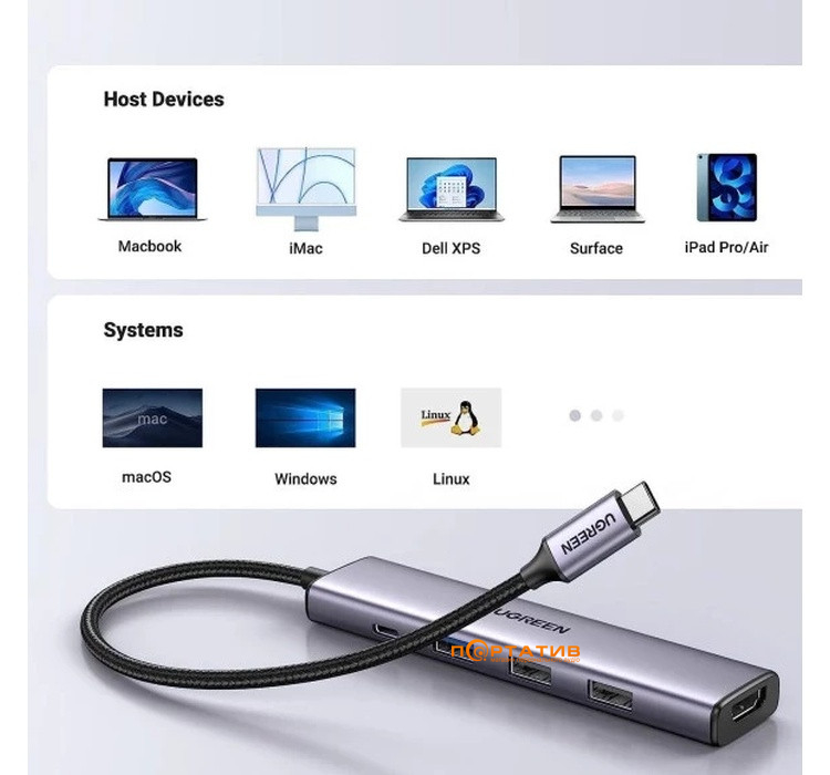 USB-хаб UGREEN CM478 USB-C to HDMI + USB-C + 3x USB-A Space Grey (15495)
