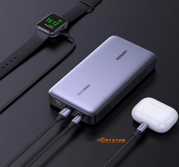 Зовнішній акумулятор Ugreen PB205 25000mAh 145W PD Grey (90597)