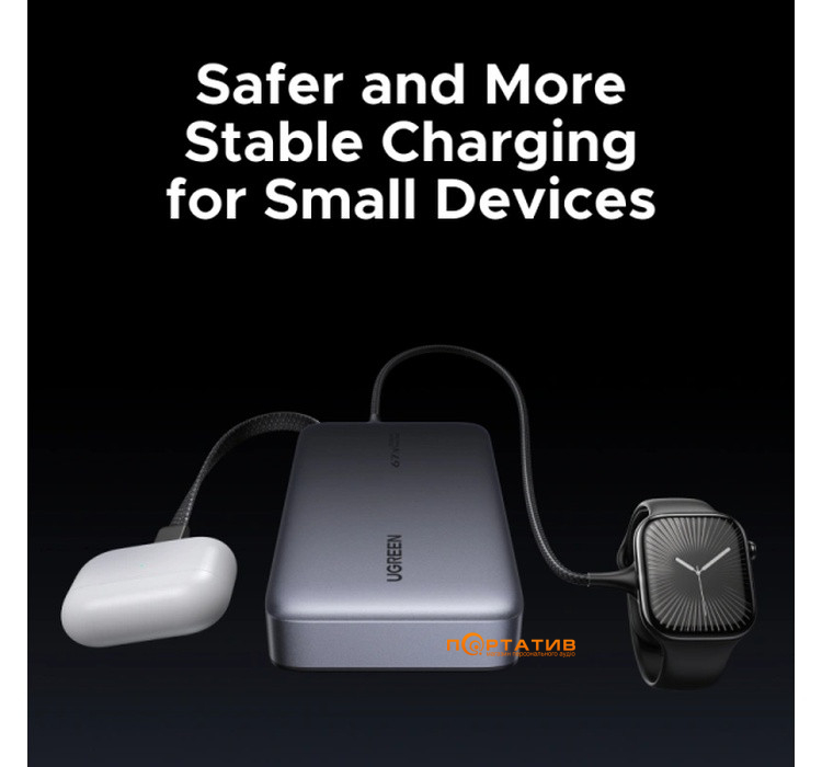 Зовнішній акумулятор Ugreen PB550 20000mAh 67W PD Grey (55996B)