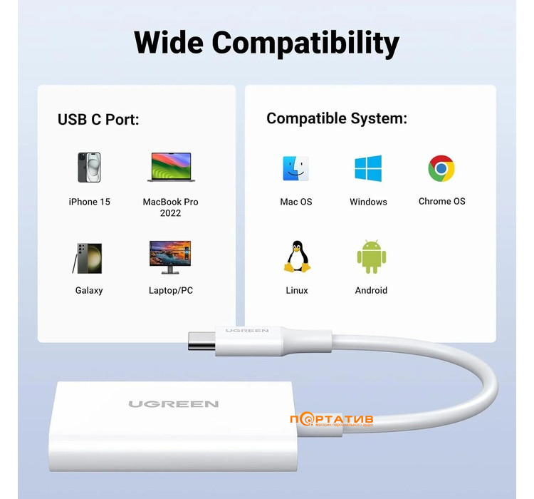 Кардридер Ugreen CM265 USB-C 3.1 Card Reader for TF/SD White (35506)