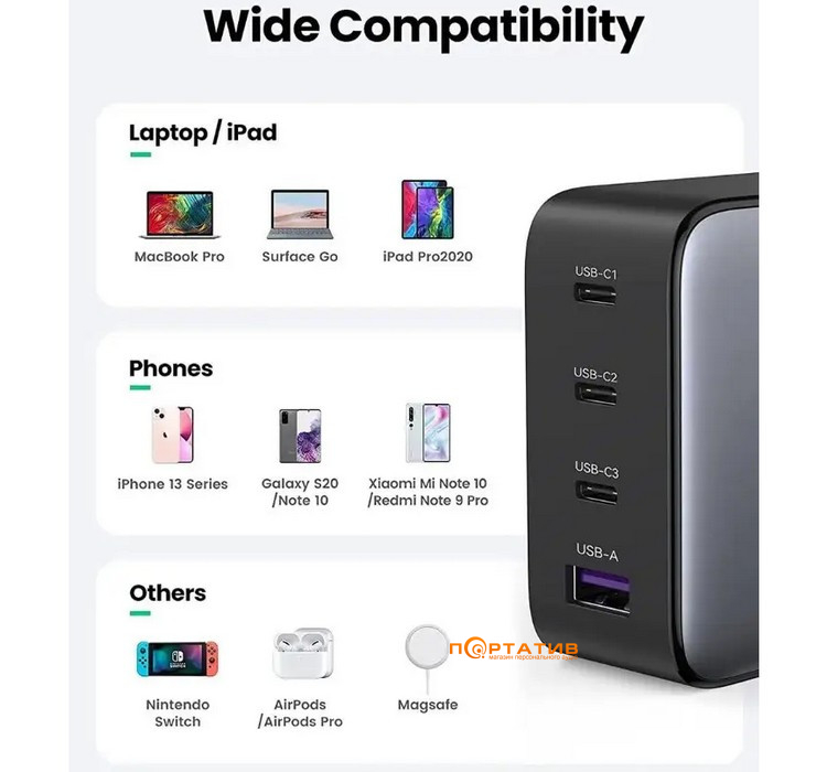 Зарядное устройство UGREEN CD226 100W 3xType-C PD, USB-A Wall Charger Black (40747)