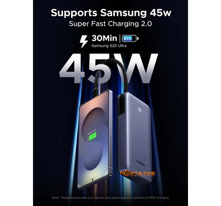 Зовнішній акумулятор Ugreen PB536 20000mAh 45W PD Grey (55988B)