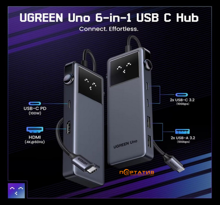 USB-хаб Ugreen CM888 USB-C to 2xUSB, 2xUSB-C, HDMI 4K60, PD100W Gray (35998)