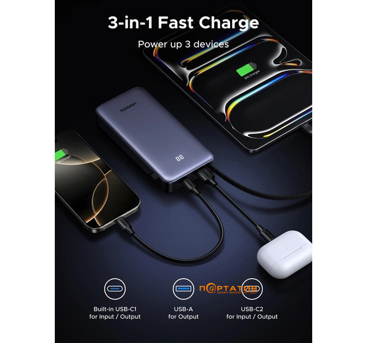 Зовнішній акумулятор Ugreen PB536 20000mAh 45W PD Grey (55988B)