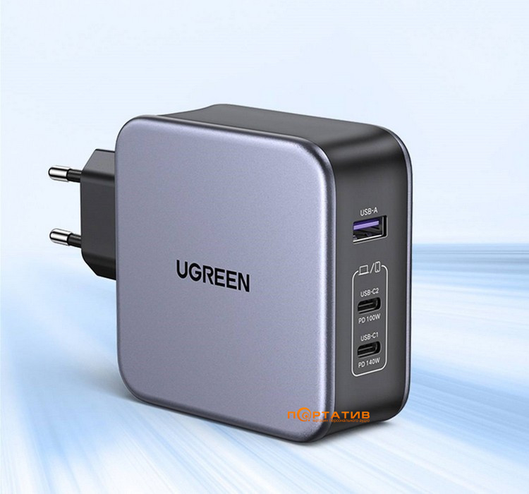 Зарядний пристрій UGREEN CD289 140W 2xType-C PD, USB-A GaN Wall Charger + Type-C PD Cable Grey (90549)