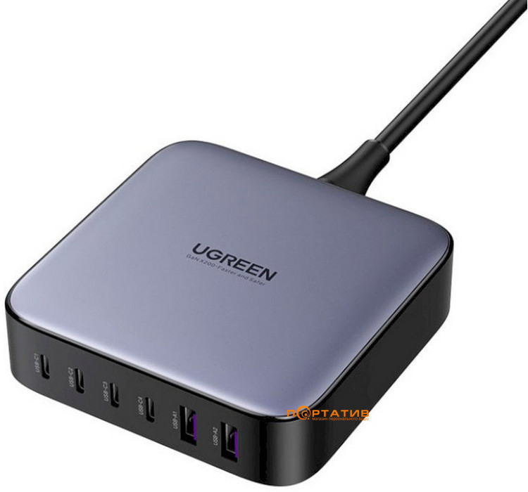 Зарядний пристрій UGREEN CD271 Nexode 200W 4xType-C PD, 2xUSB-A GaN Desktop Charger Gray (40914)