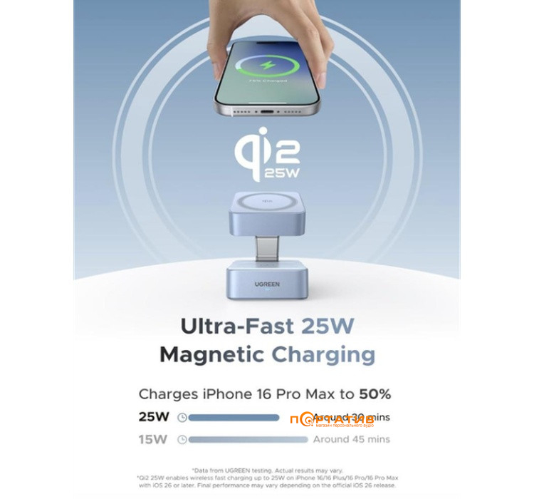 Зарядний пристрій UGREEN W752 2-in-1 Magnetic Wireless Charger 25W QI2.2 Starlight Blue (55960B)