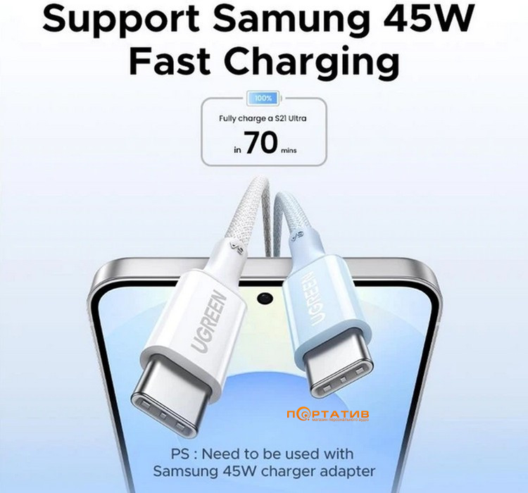 Кабель UGREEN L502 USB-C to USB-C 100W PD Cable 2m White (35221)