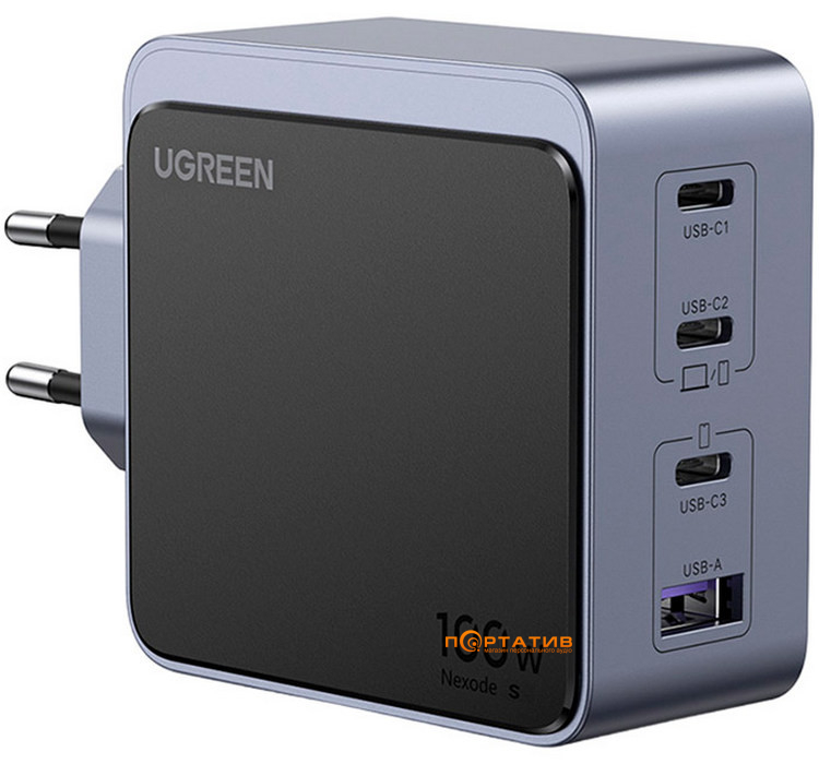 Зарядний пристрій UGREEN X565 Nexode 100W 3xType-C PD, 1xUSB-A GaN Charger Grey (35043)