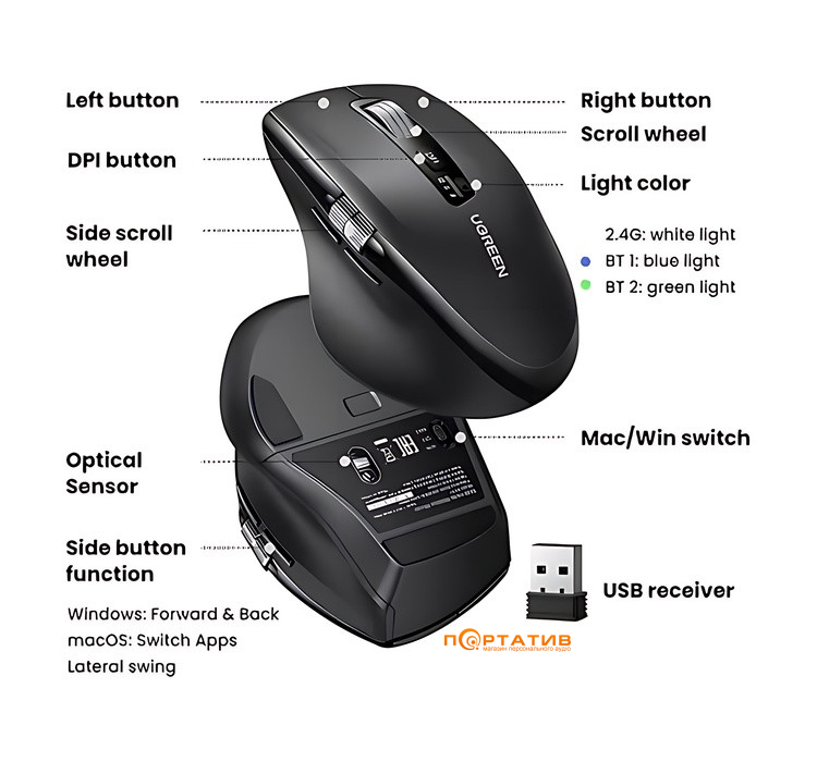 Мышь Ugreen Ergonomic Contoured 5K Wireless Mouse Black M751 (45792)