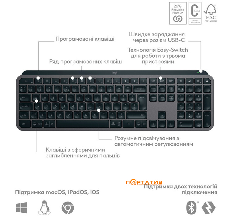 Клавиатура Logitech MX Keys S Graphite UA (920-011593)