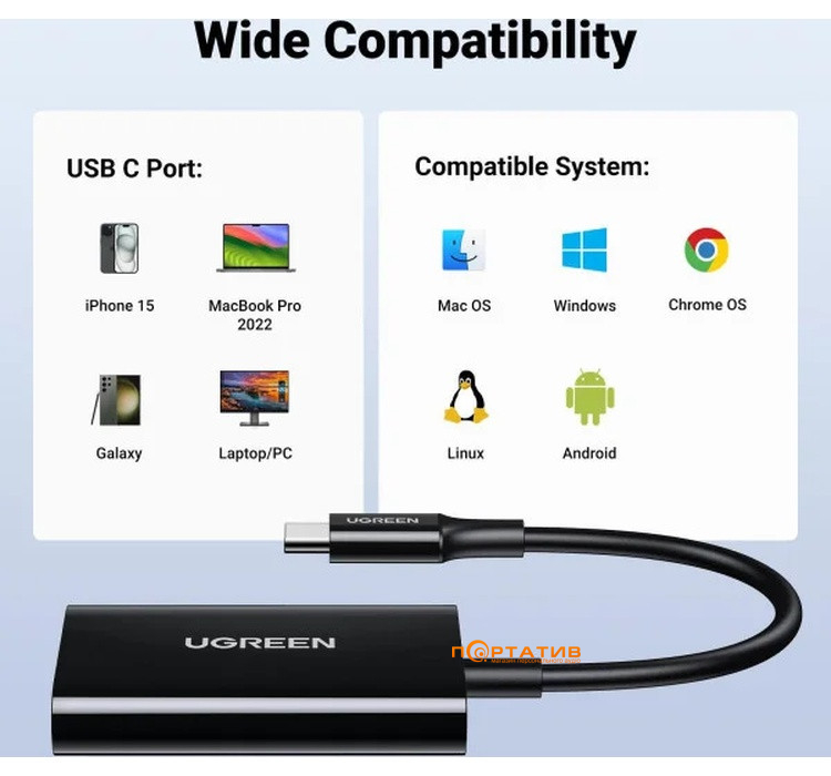 Кардридер Ugreen CM265 USB-C 3.1 Card Reader for TF/SD Black (35622)