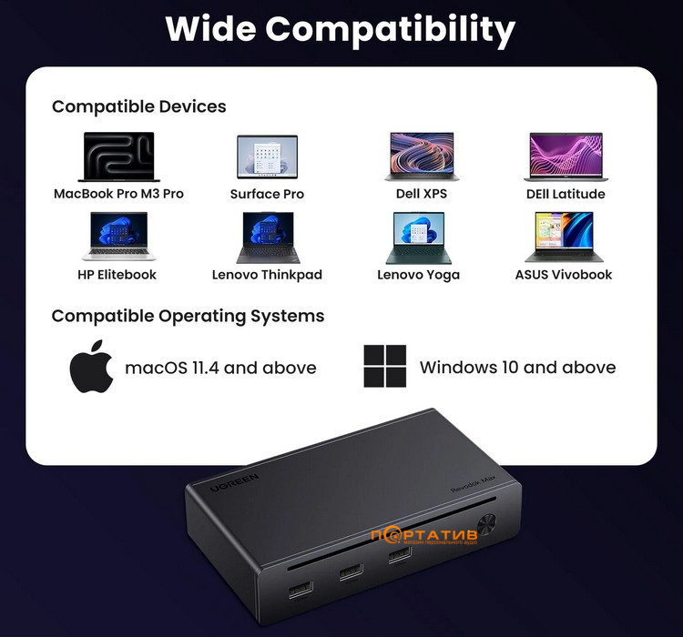 Док-станция Ugreen U708 Revodok Max 208 Thunderbolt 4 Dock 8-in-1 Docking Station (25053EU)