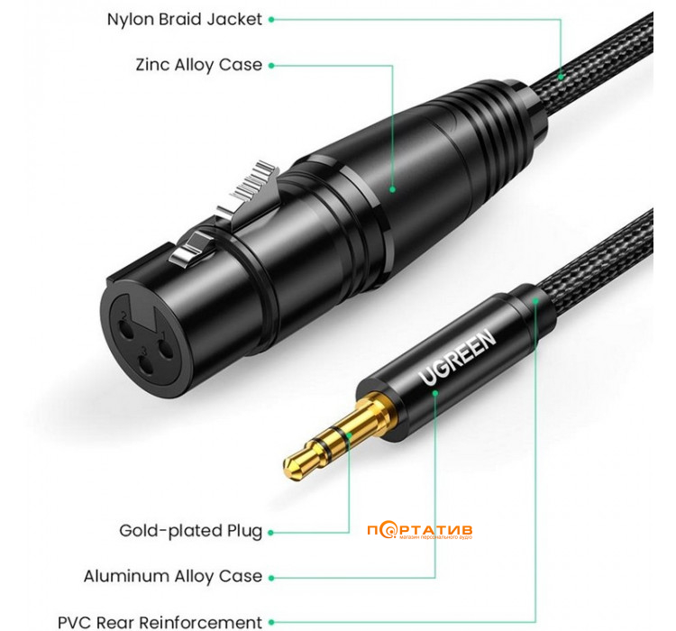 Кабель UGREEN AV182 3.5mm Male to XLR Female 2m Black (20244)