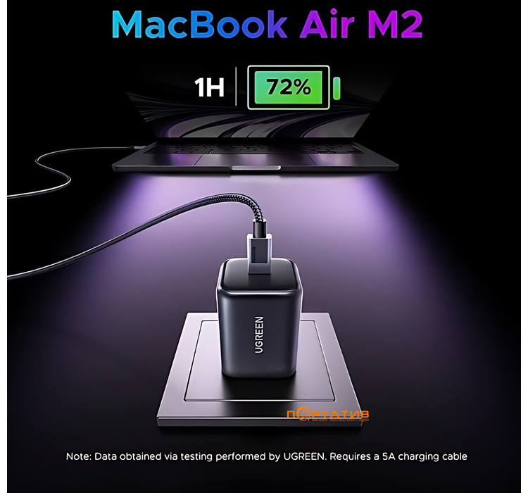 Зарядний пристрій UGREEN X524 45W USB-C GaN Fast Charger Black (65052)